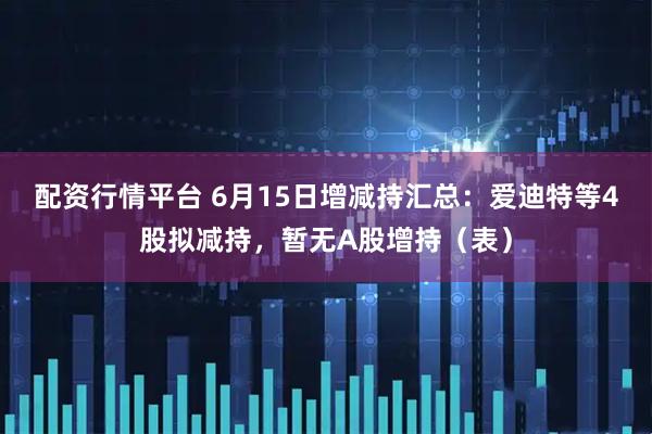 配资行情平台 6月15日增减持汇总：爱迪特等4股拟减持，暂无A股增持（表）